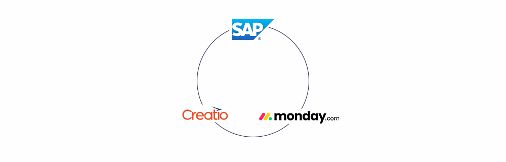 Um círculo com as logos do SAP, monday e Creatio