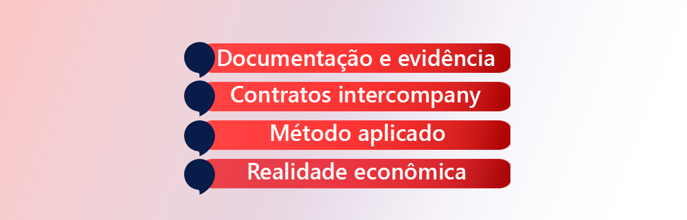 Imagem de uma tabela com o contexto de transfer pricing no Brsail