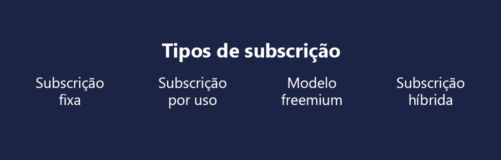 Imagem com os tipos de subscrição 