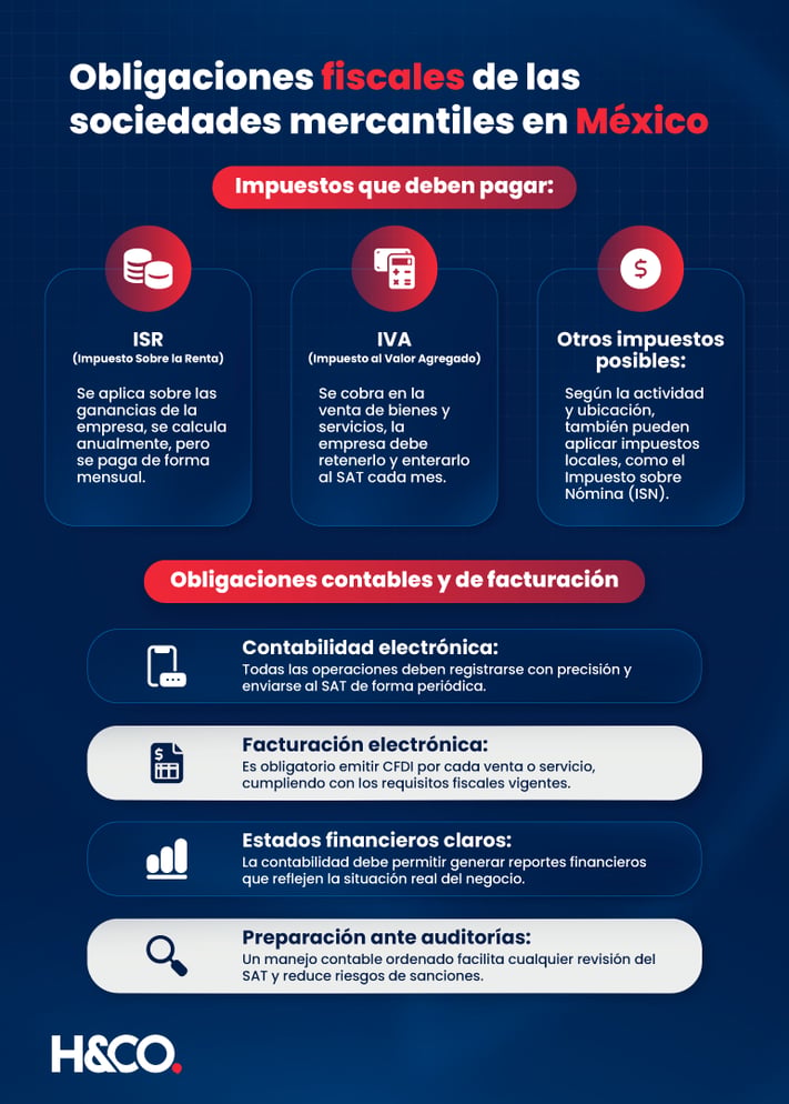 Graficos-artículos-3