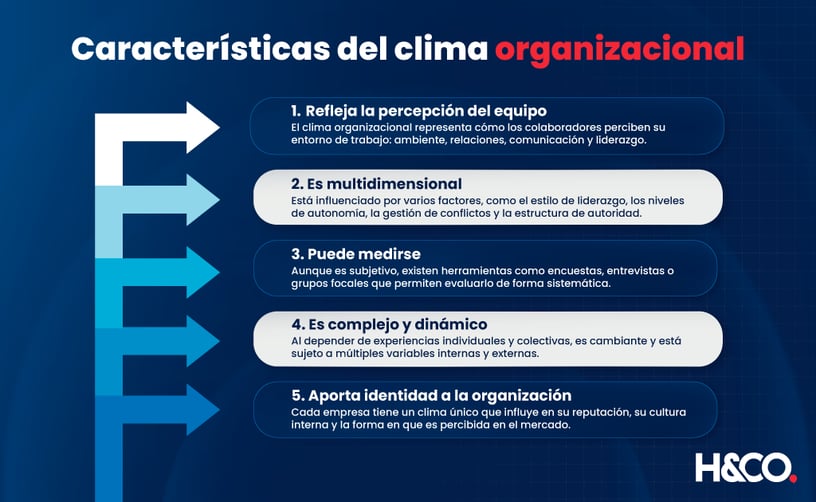 Graficos-artículos-4
