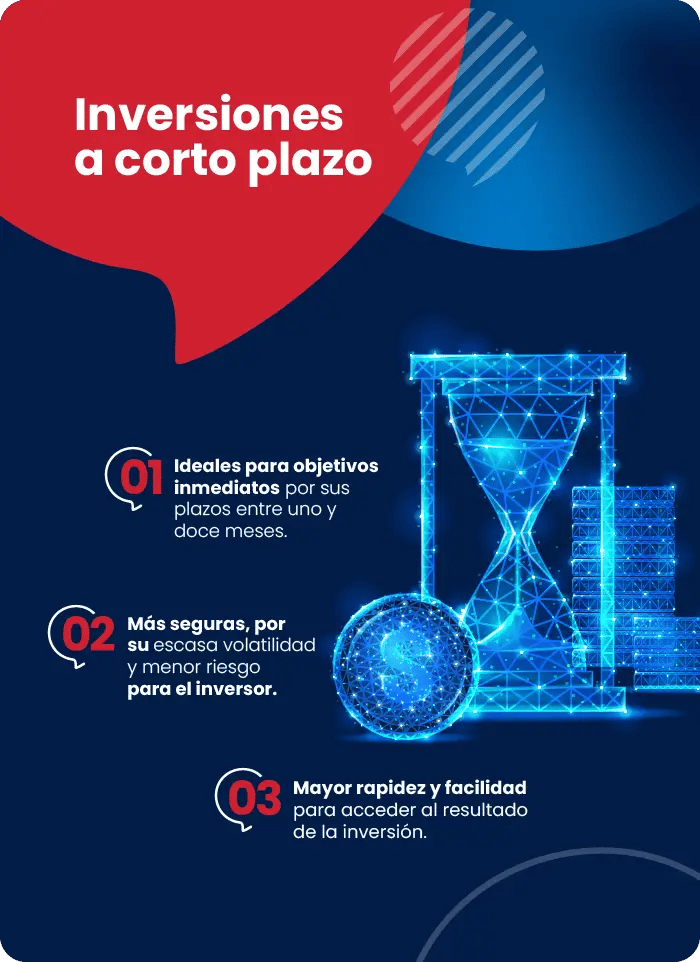 HCO-Inversiones-a-corto-plazo (1) (1)