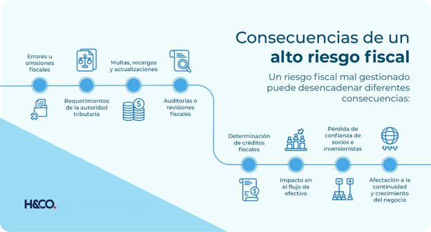 Imagen2
