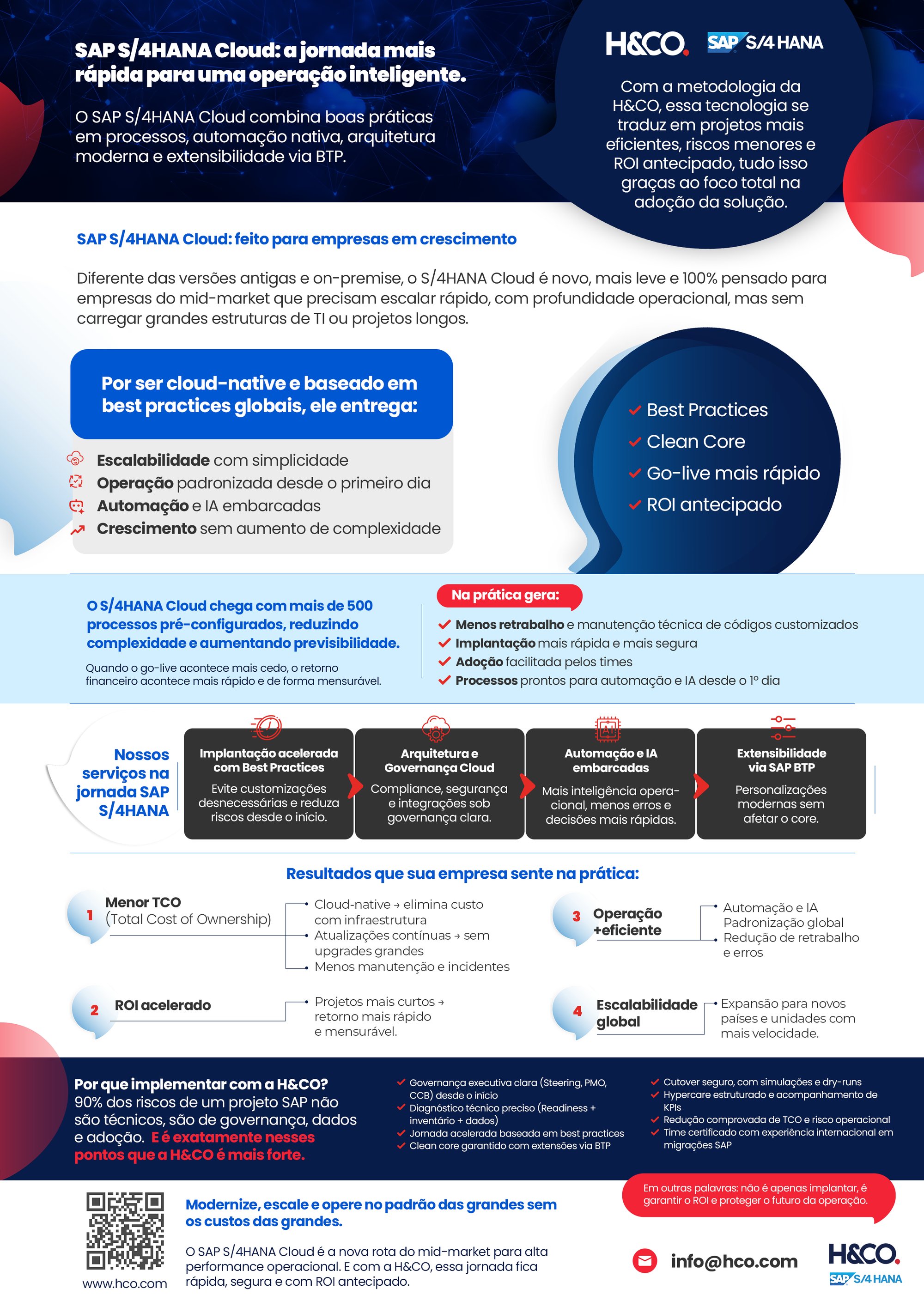 ONE-PAGE-S4HANA FINAL