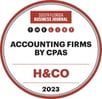 SFBJ CPAS 2022