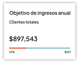 chart-revenue-target