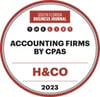 SFBJ CPAS 2022