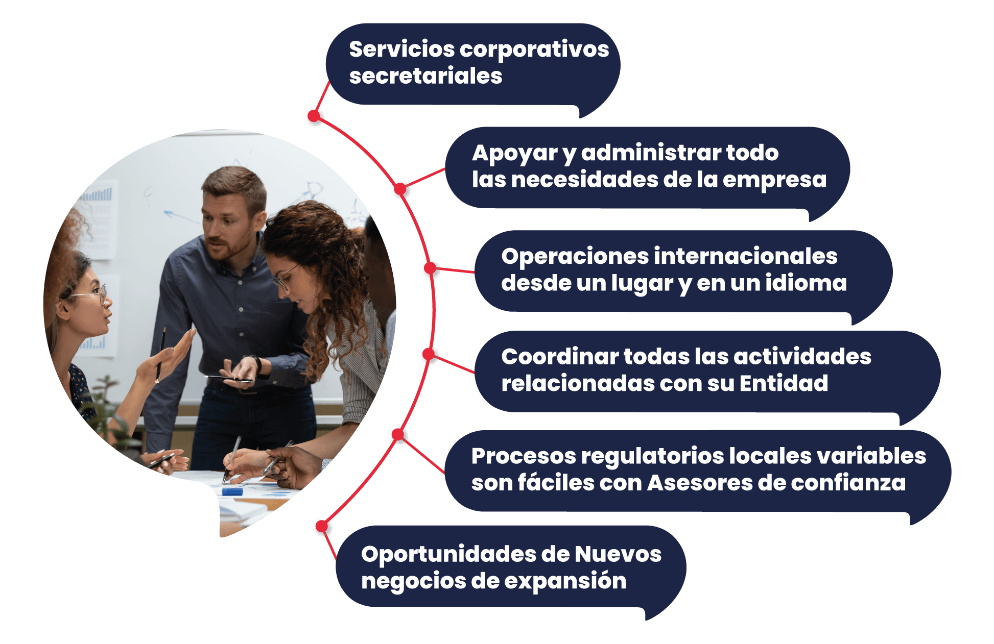 entity-management-people-working-esp