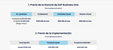 que-es-un-erp-implementar-erp