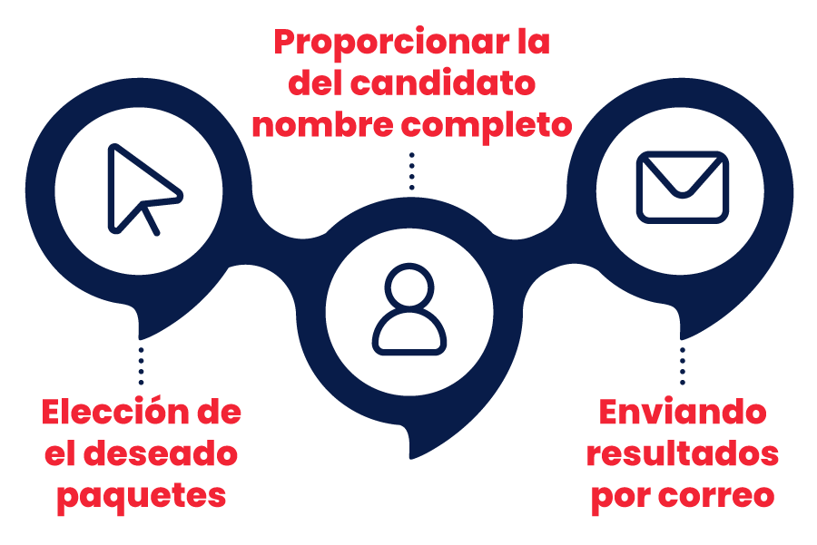 payroll-solutions-info-ESP