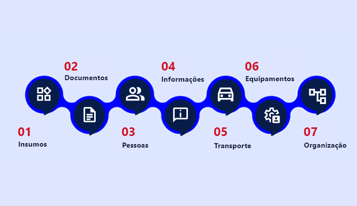 Supply chain resiliente: como fortalecer a cadeia de suprimentos em um cenário global instável