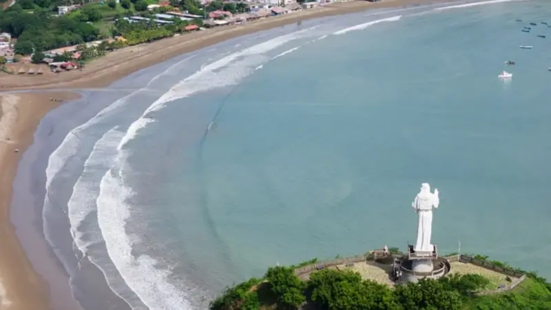 How to Open a Business in Nicaragua